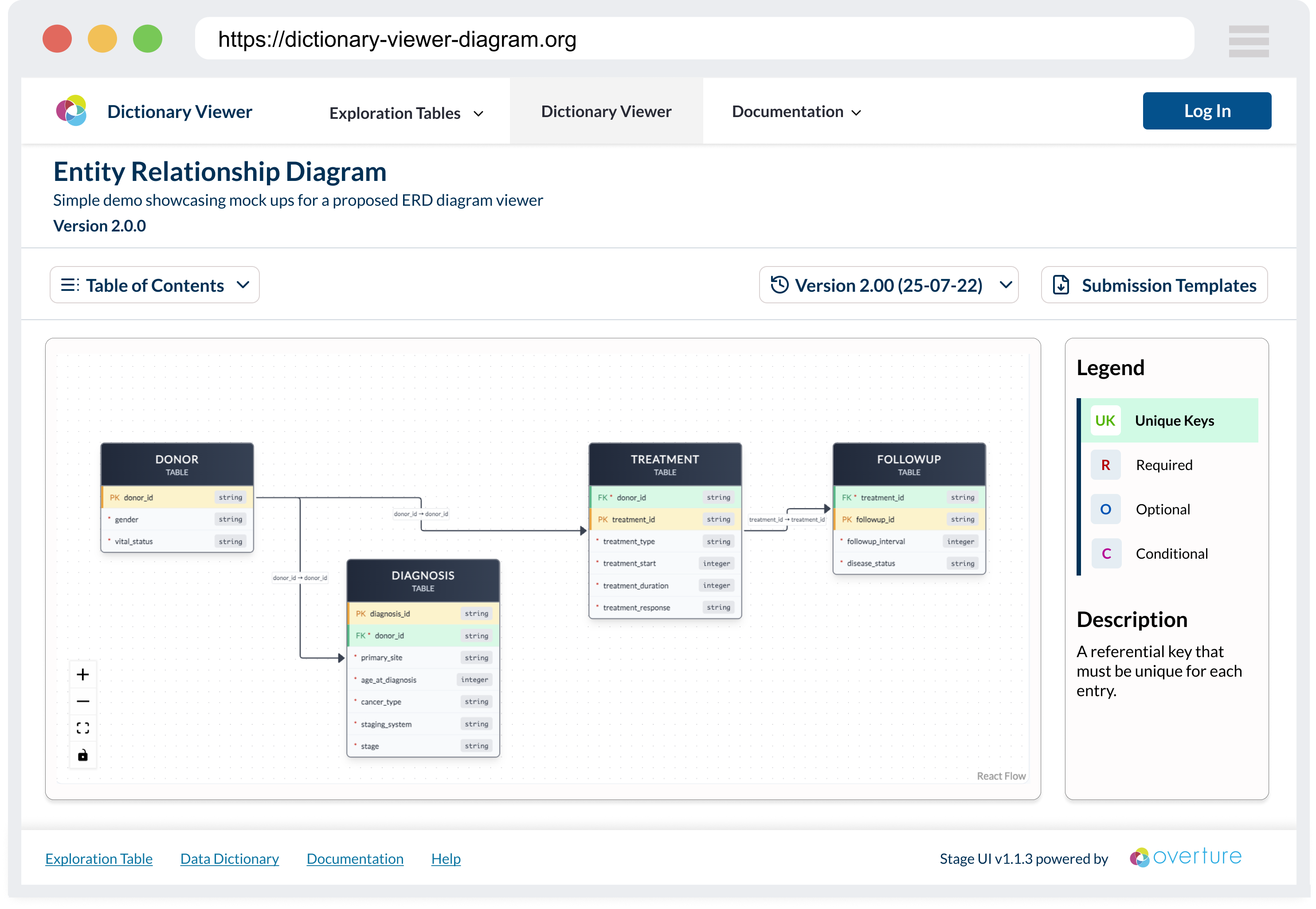 ERD Viewer